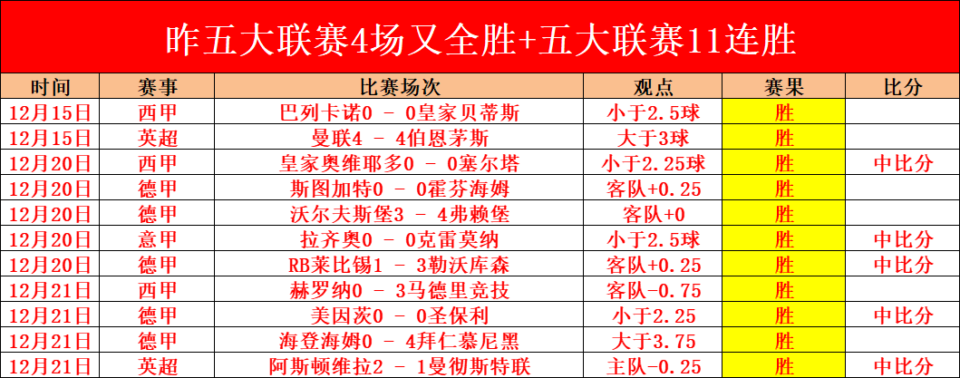韩国,队主教练赞,中国足球投,2026世界杯,世界杯赛程,球队信息,场馆分布,赛事动态