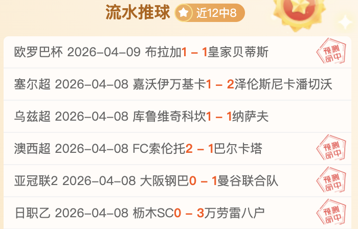 张稀哲破纪,武磊双响,张玉宁助威,2026世界杯,世界杯赛程,球队信息,场馆分布,赛事动态