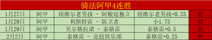 天津津门虎,面临两重不,大乐透期号,2026世界杯,世界杯赛程,球队信息,场馆分布,赛事动态