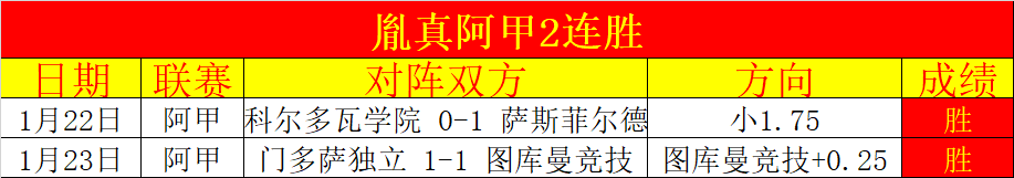 天津津门虎,面临两重不,大乐透期号,2026世界杯,世界杯赛程,球队信息,场馆分布,赛事动态