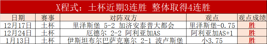 德约与梅西,巅峰对决,荣耀瞬间亲,2026世界杯,世界杯赛程,球队信息,场馆分布,赛事动态