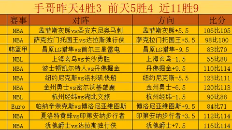 尤文3500万报价被拒，巴萨欲联手阿森纳竞夺阿劳霍